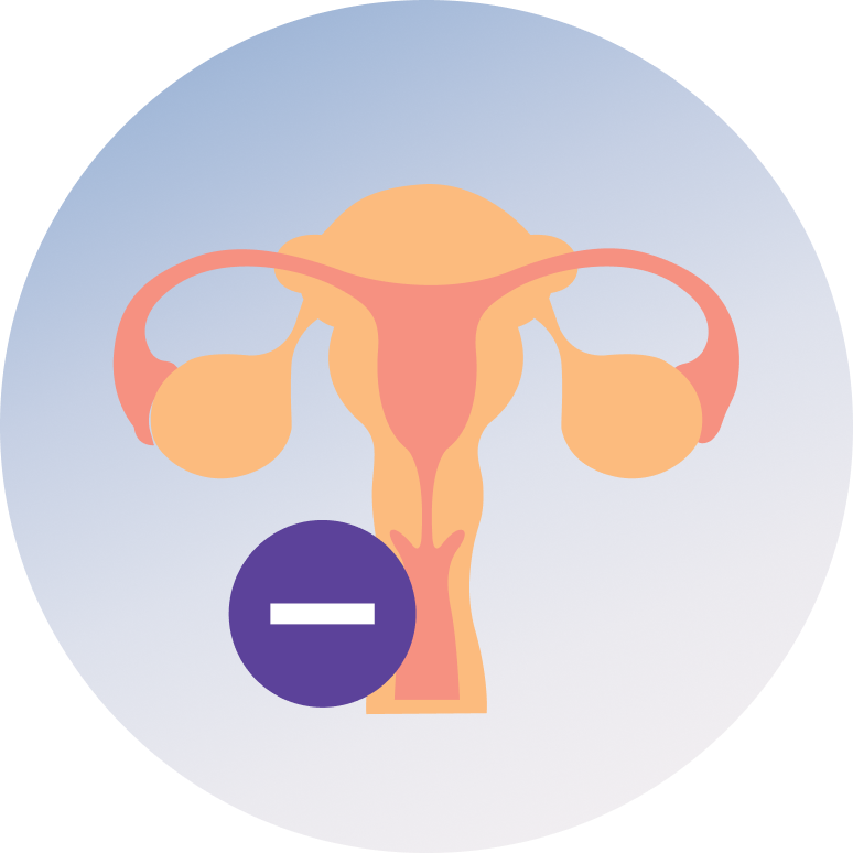 Hysterectomy
