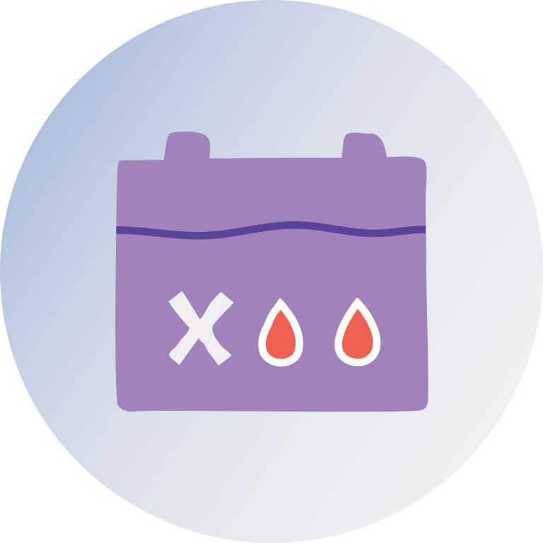 Menstrual Disorders Management