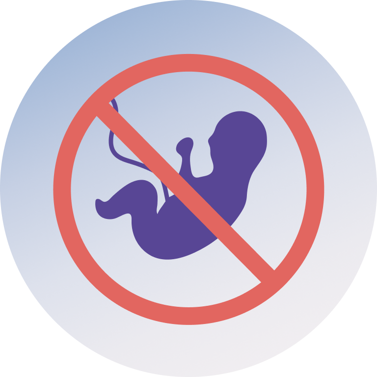Medical Termination of Pregnancy