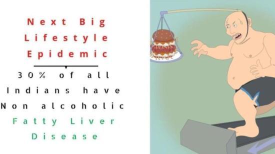 Fatty Liver - Symptoms and Treatment