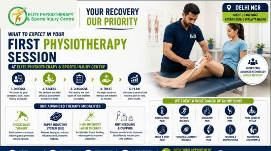 What to Expect in Your First Physiotherapy Session at Elite Physiotherapy?