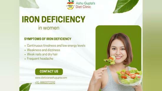 Iron Deficiency in Women – Symptoms, Foods & Recovery Tips