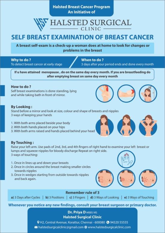 Self breast examination