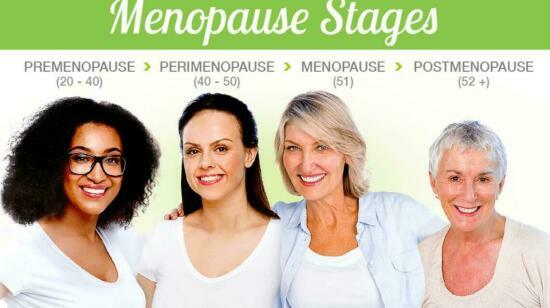 Perimenopausal Bleeding –  When to Seek Help