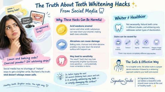 Want Whiter Teeth? Don’t Believe Everything You See Online.