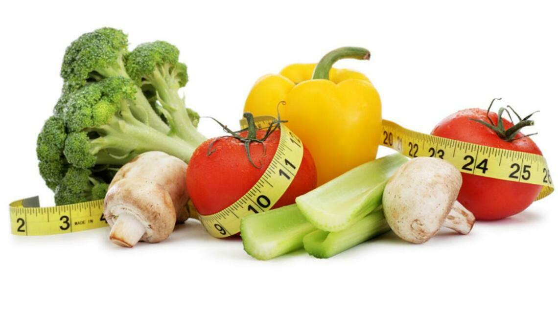 How Much Food Is Too Much?