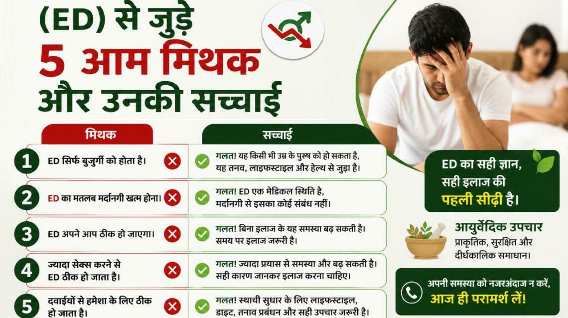 (Ed) से जुड़े 5 आम मिथक