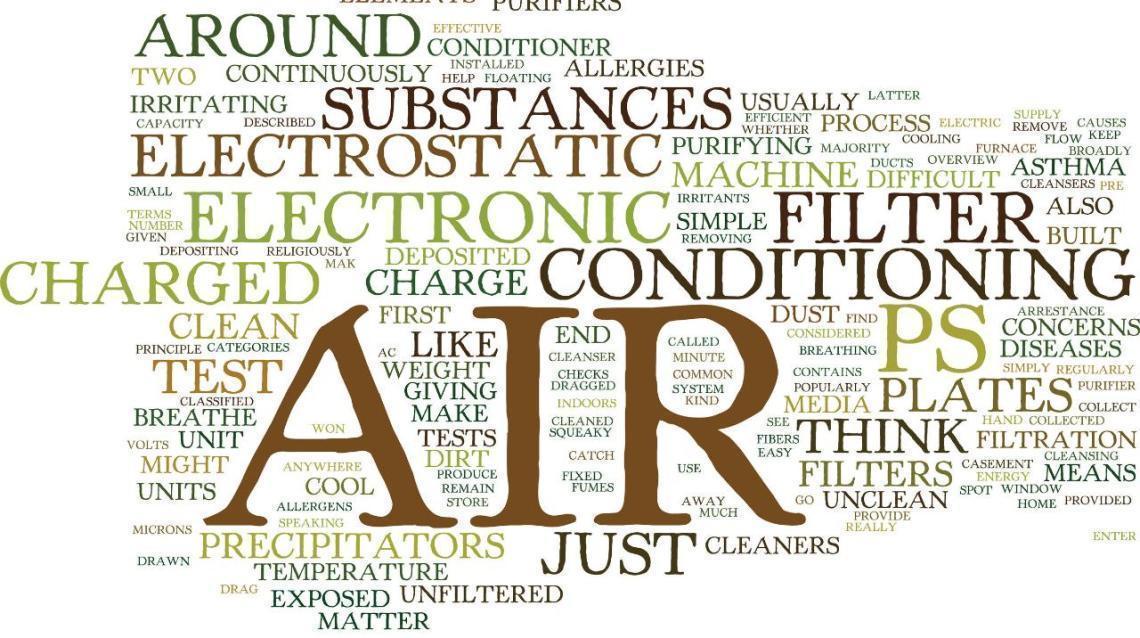 Are Air Purifiers Necessary?