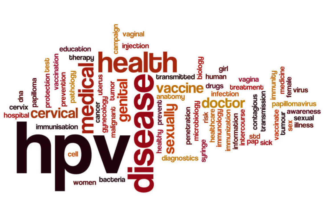 Cervical Cancer Is Preventable! And Here Is What You Need To Know!