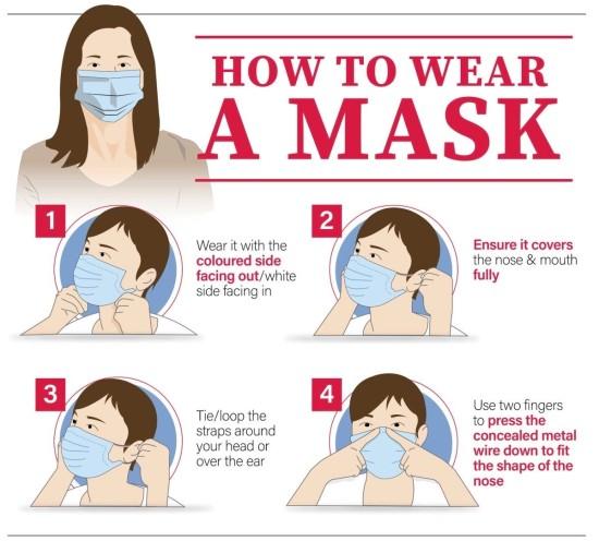 How To Wear Head Mask