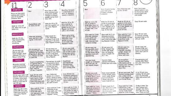 Why Running Is Good for Women