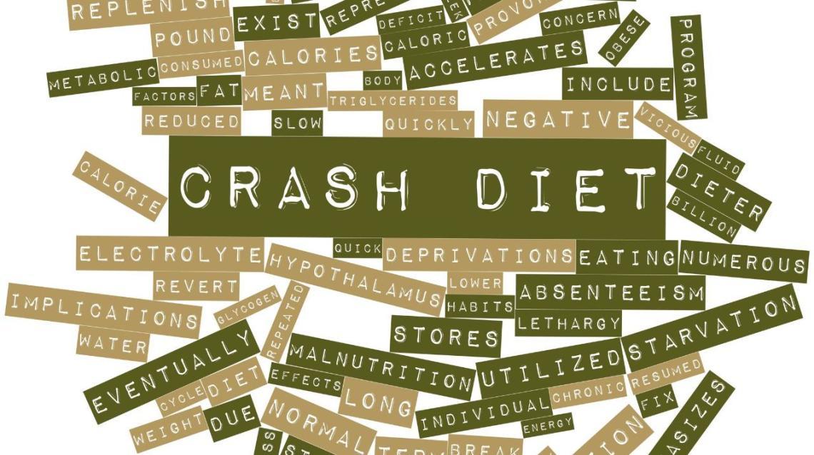 Looking for a Crash Diet to Lose Weight?