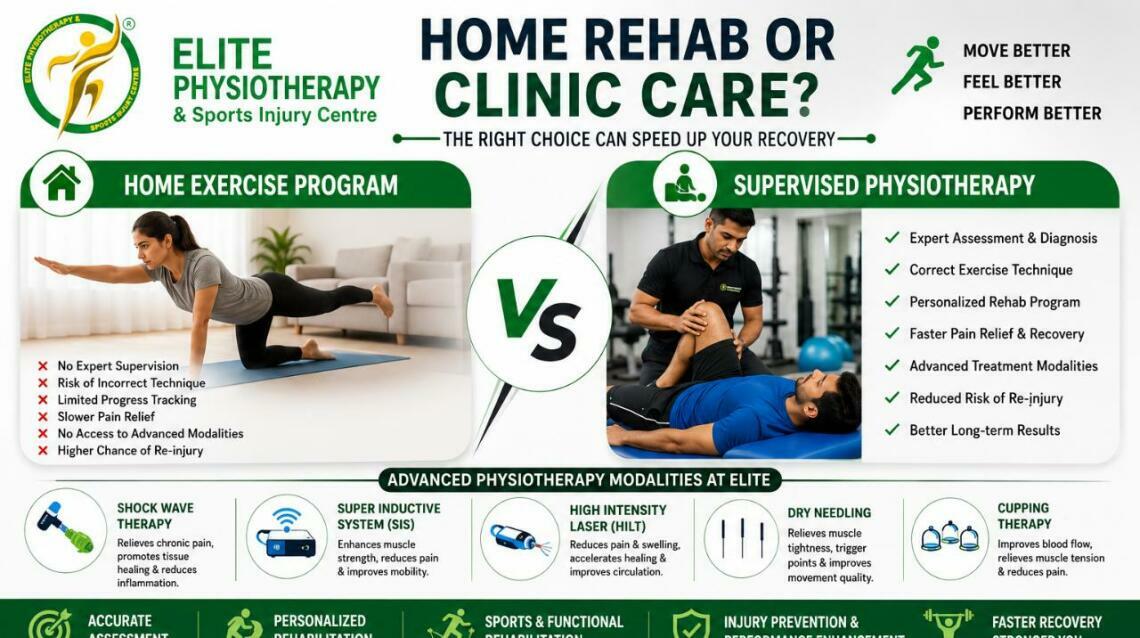 Home Exercise Programs vs Supervised Physiotherapy