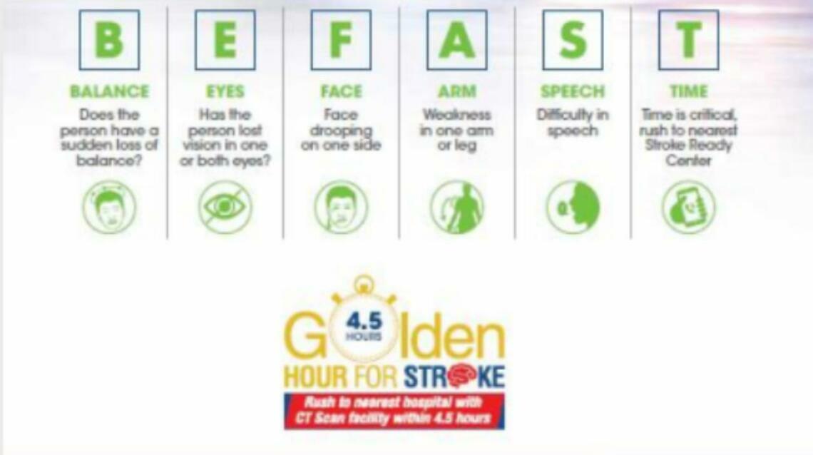 Brain Stroke /Lakwa /Paralysis