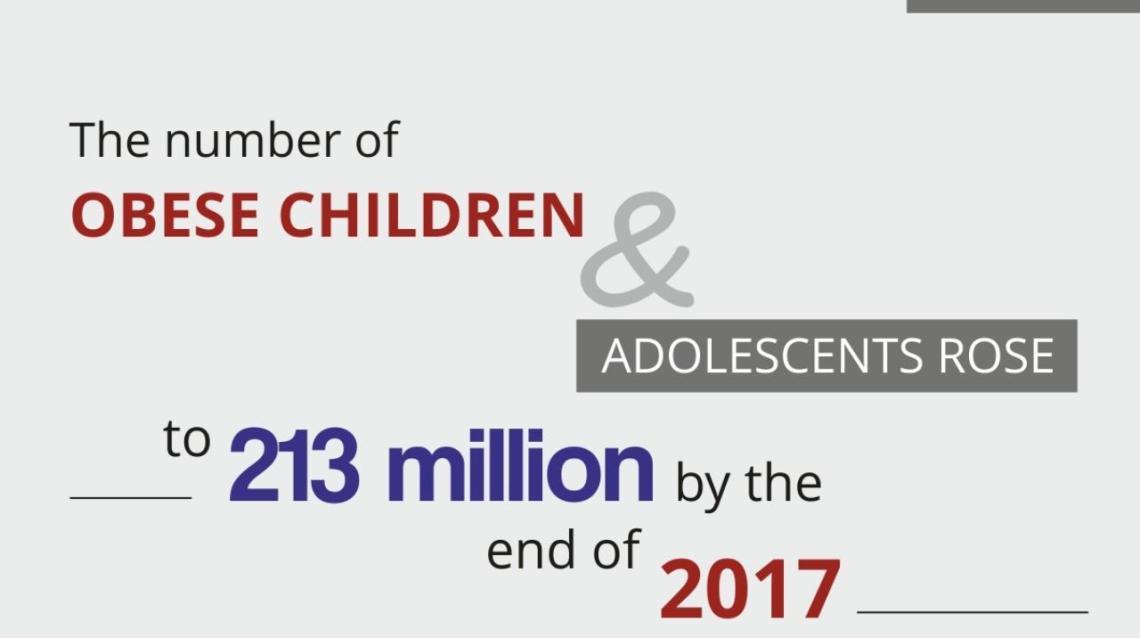 Obesity in Teenagers - a Cause for Concern