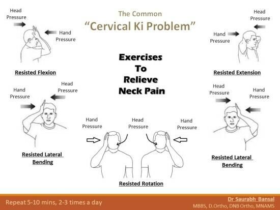 Cervical Exercises for Neck Pain