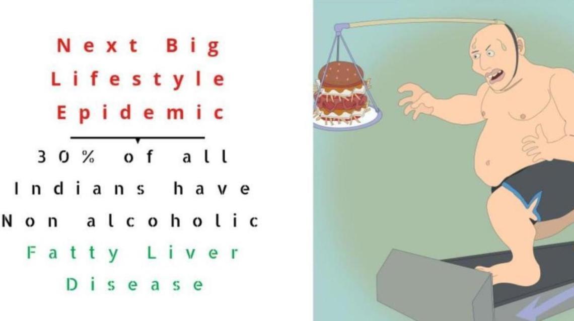 Fatty Liver - Symptoms and Treatment
