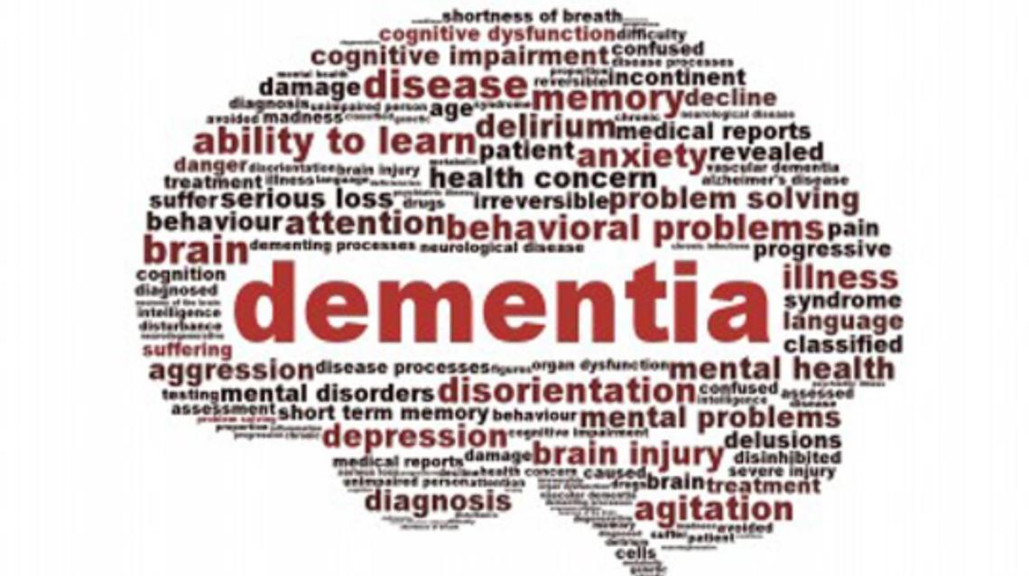 Dementia and Its Causes What Does Ayurveda Say?