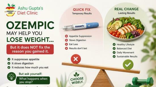 Ozempic for Weight Loss | Lifestyle and Diet Are the Real Key