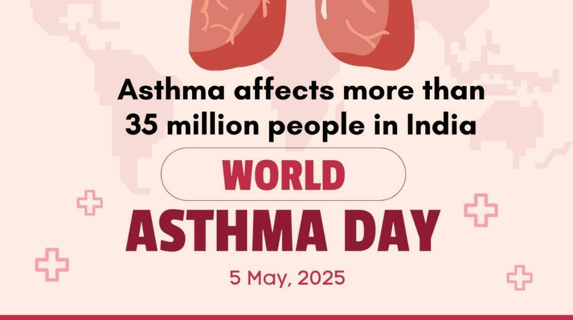 World Asthma Day 2025