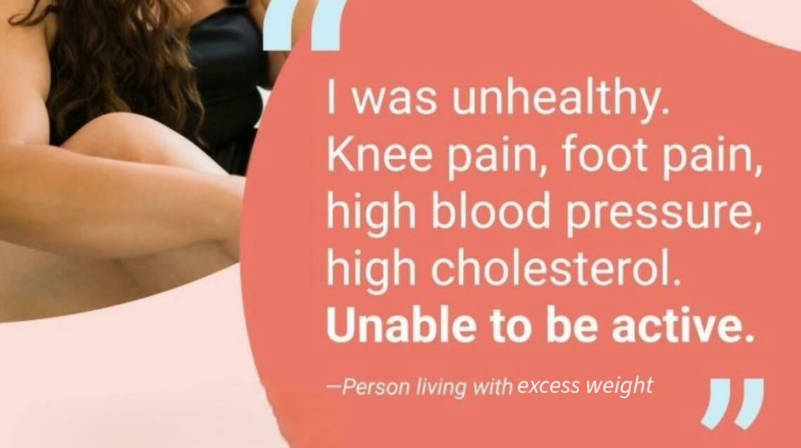 Extra Weight and Its Impact on Your Health