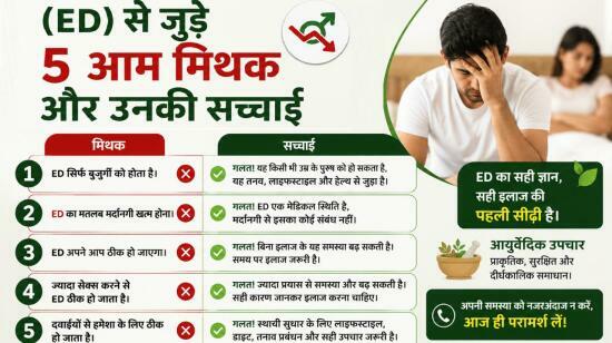 (Ed) से जुड़े 5 आम मिथक