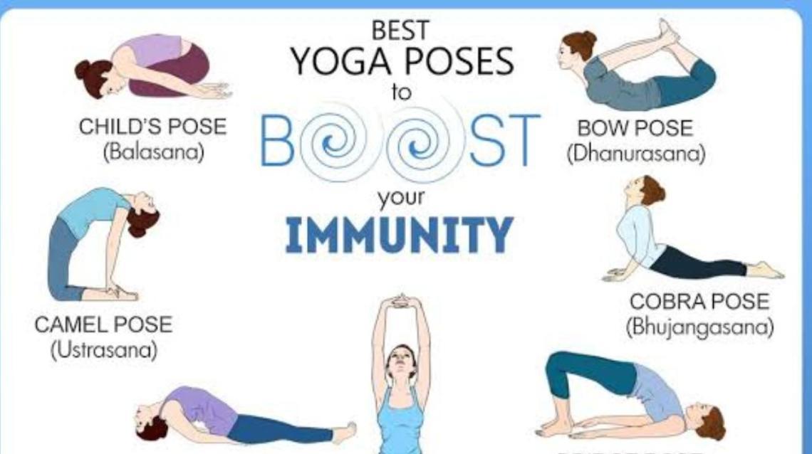 Yoga and Immunity
