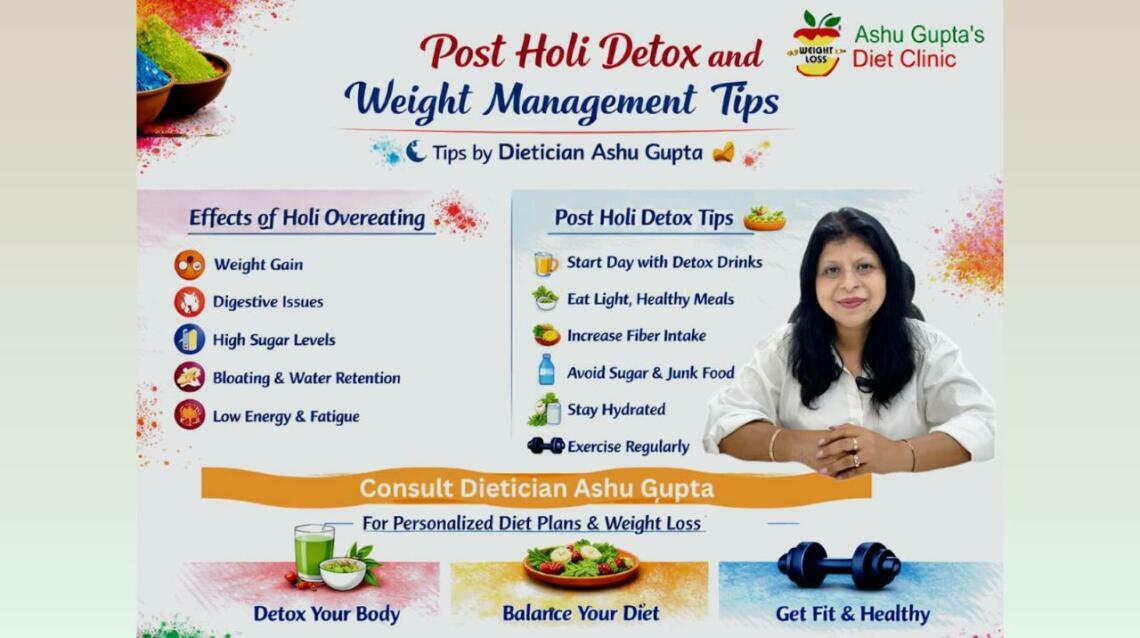 Post Holi Detox and Weight Management Tips by Dietician Ashu Gupta