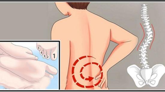 Is Your Back Pain Related to Your Feet?