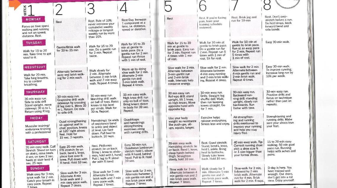 Why Running Is Good for Women