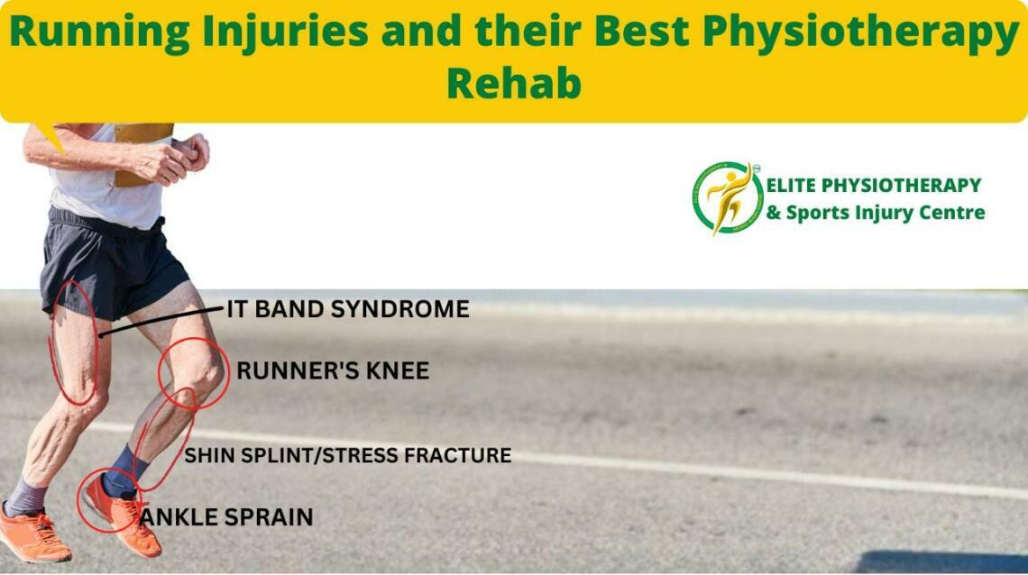 Running Injuries and Their Best Physiotherapy Rehab