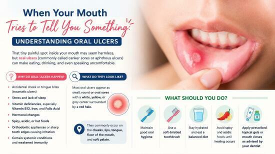 When Your Mouth Tries to Tell You Something: Understanding Oral Ulcers