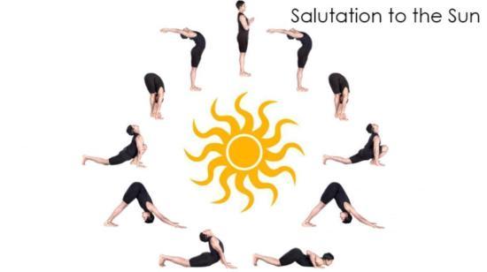 The Correct Technique According to Maharshi Patanjali "The Sun Salutation"