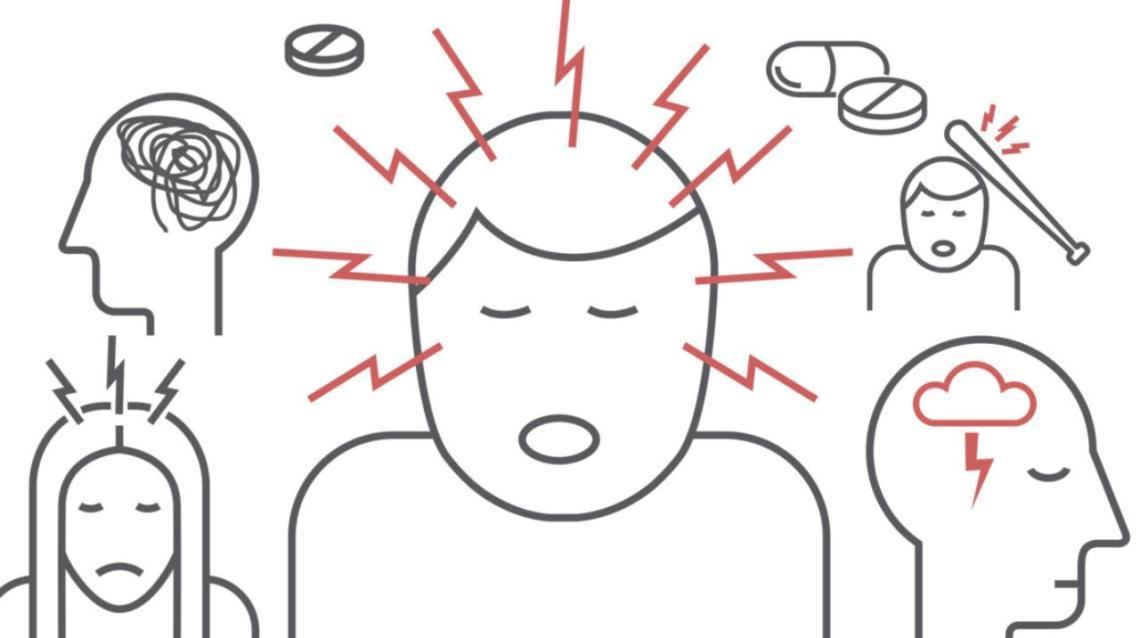 Oh No! Its Headache Again