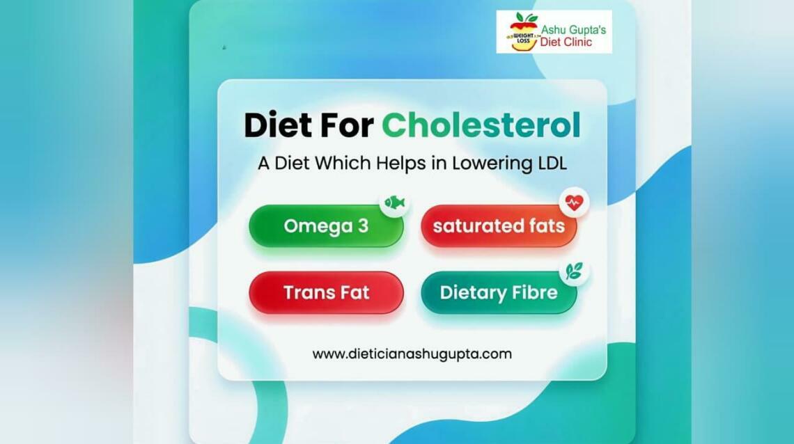 Reduce Cholesterol With Diet in 30 Days | Cholesterol Reducing Tips