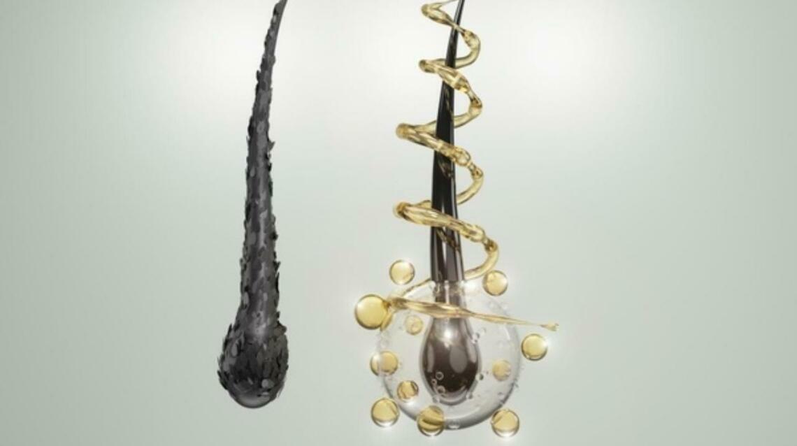 All About Low Porosity Hair