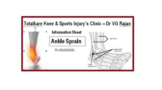 Sports Injury Ankle Sprain Treatment