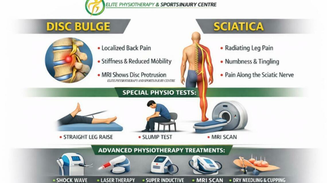 Disc Bulge vs Sciatica: Know the Real Cause of Your Leg Pain