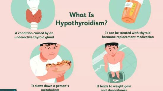 Do I Have Hypothyroidism? Take a 1-Minute Quiz