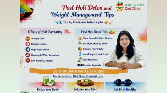 Post Holi Detox and Weight Management Tips by Dietician Ashu Gupta