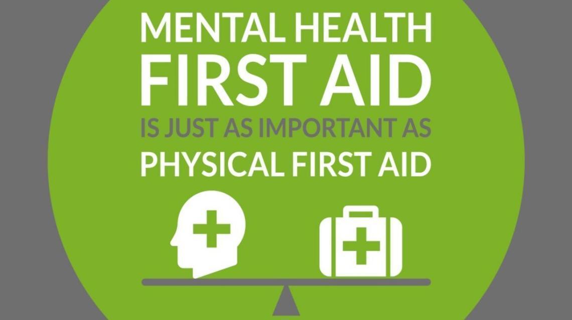 Psychological First Aid
