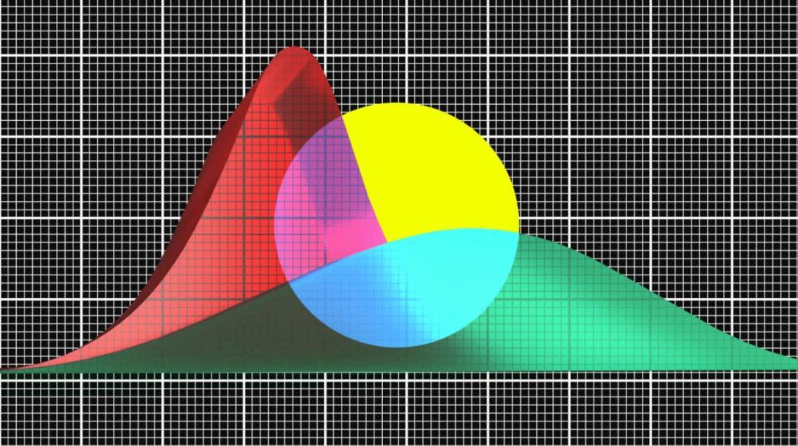 Humans Versus Covid19