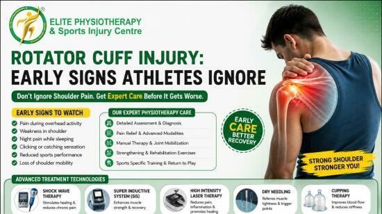 Rotator Cuff Injury: The Silent Shoulder Problem Athletes Ignore
