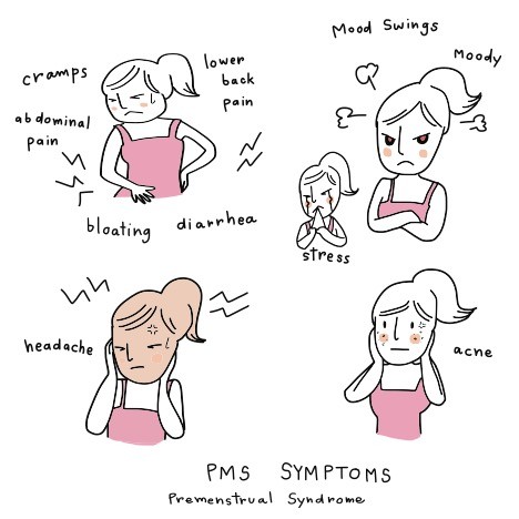 Extreme Mood Swings Pms