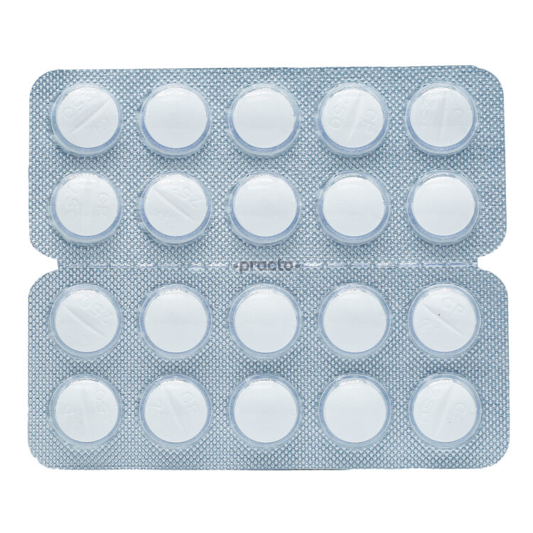 Cipro 250mg tablet cost
